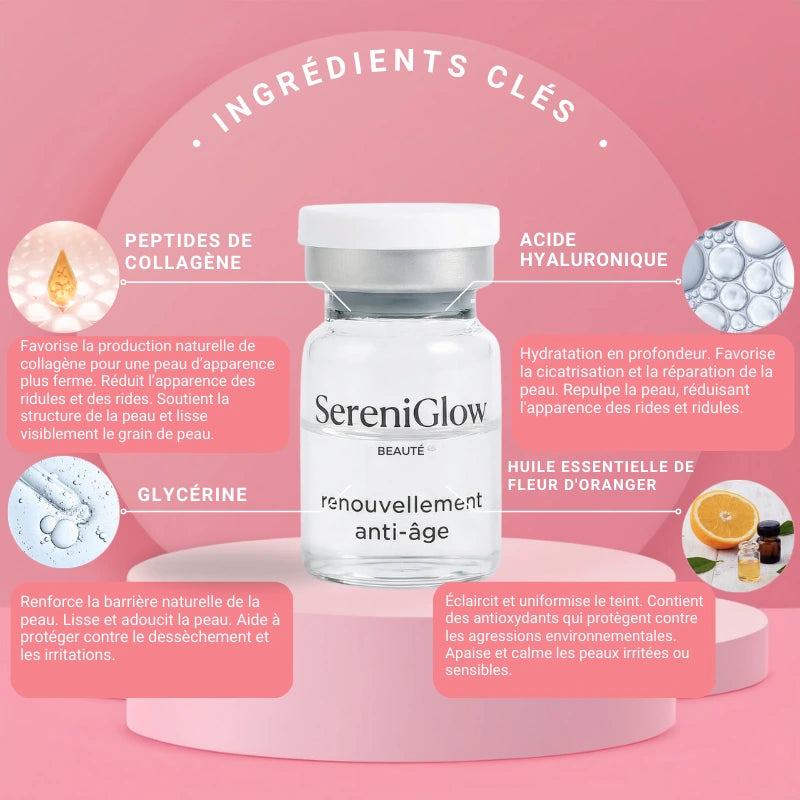 Système de micro infusion sereniGlow