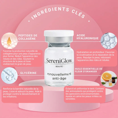 Système de micro infusion sereniGlow